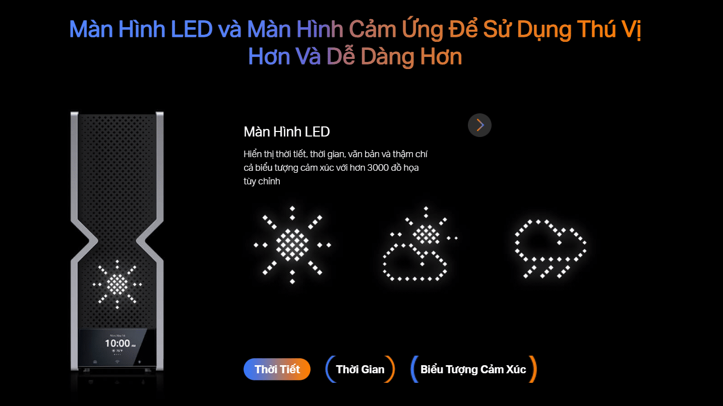 Màn hình LED và cảm ứng hiện đại