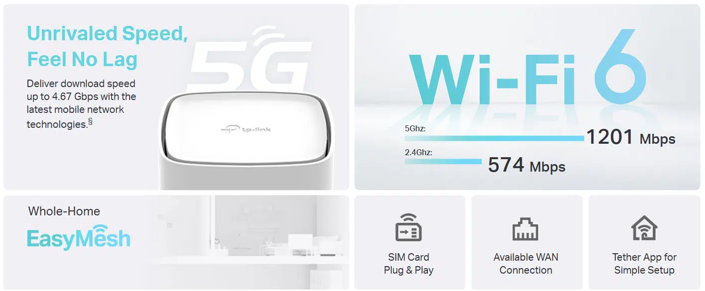 TP-Link Archer NX200 công nghệ wifi 6 với 2 băng tần
