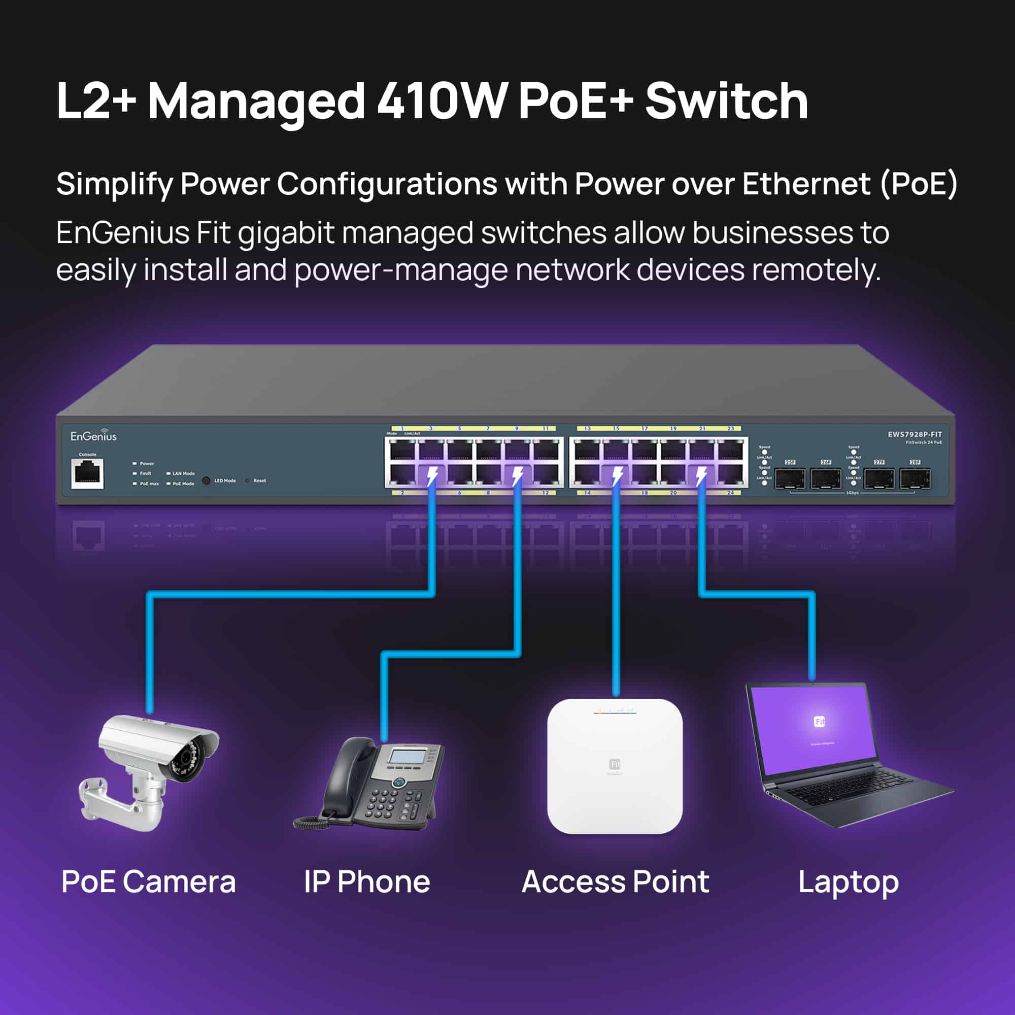 Switch mở rộng EnGenius EWS7928P-FIT