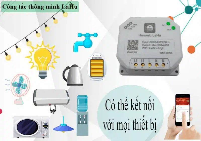 Kết nối mọi thiết bị