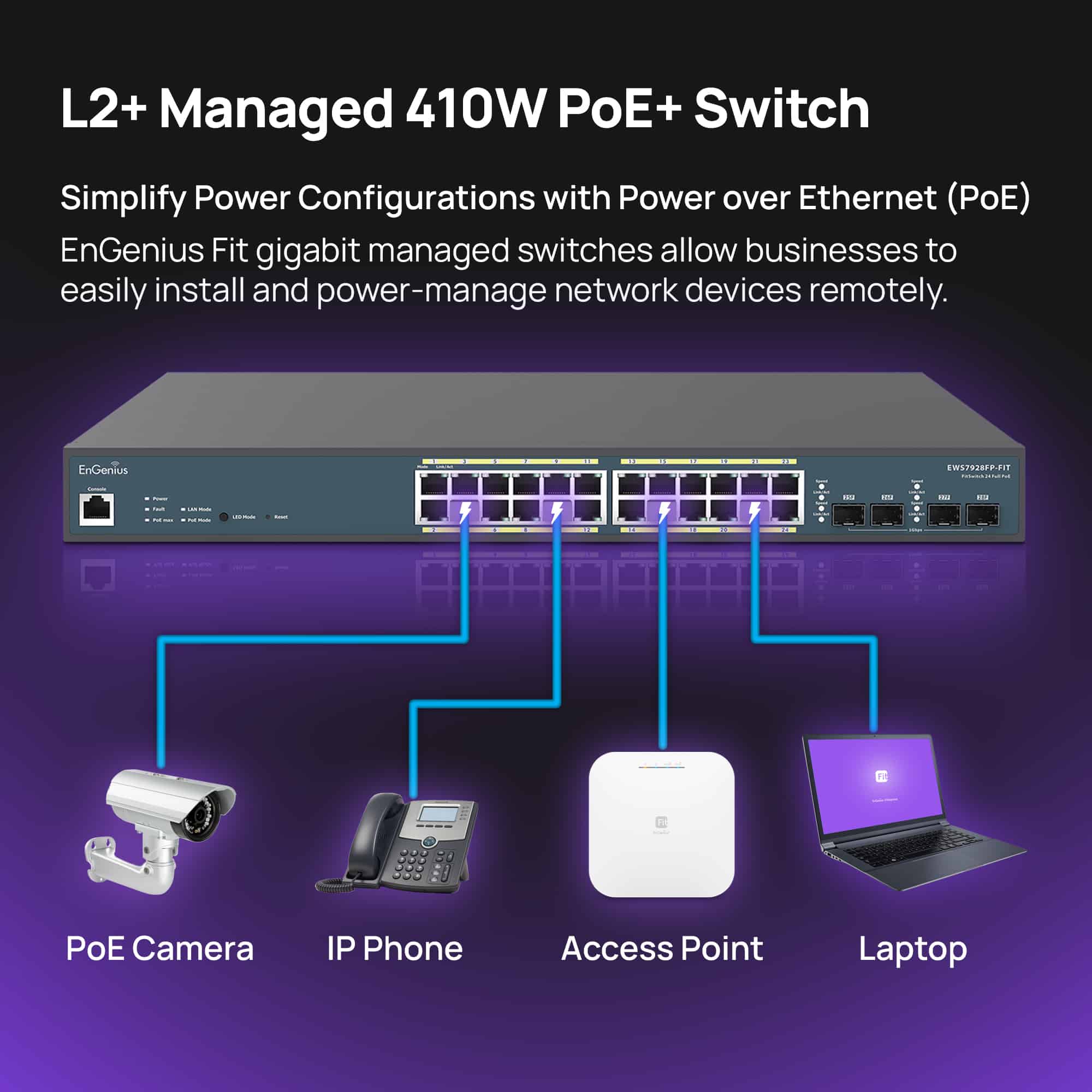 Switch mở rộng EnGenius EWS7928FP-FIT