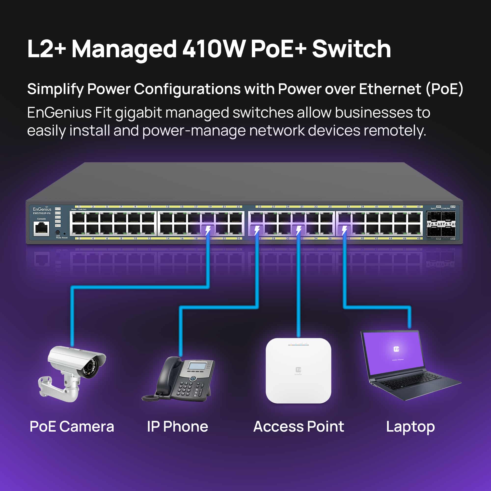 Switch mở rộng EnGenius EWS7952P-FIT