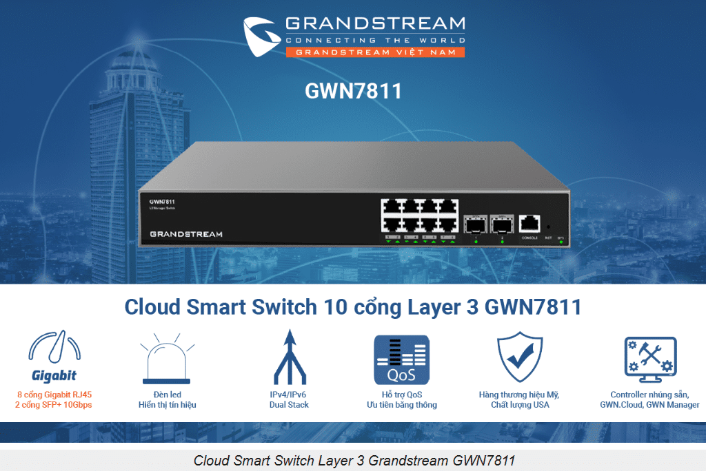 Thiết bị Switch L3 Grandstream GWN7811