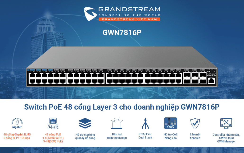 Thiết bị Switch L3 PoE Grandstream GWN7816P 