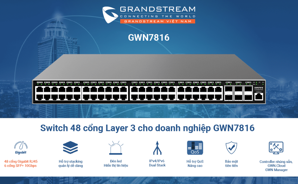 Thiết bị Switch L3 Grandstream GWN7816 