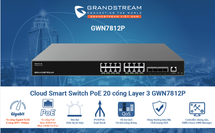 Thiết bị Switch L3 PoE Grandstream GWN7812P 