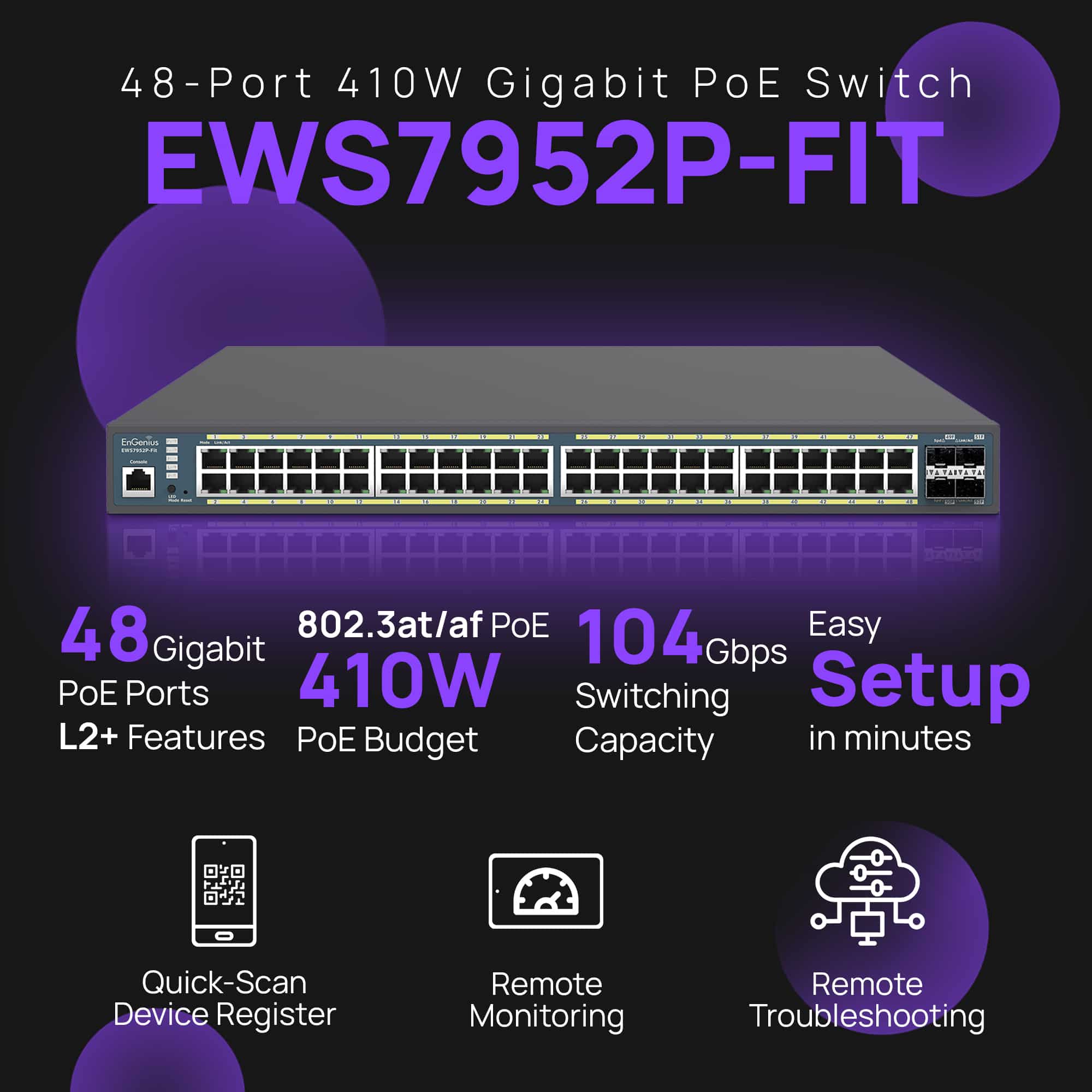 Switch mở rộng EnGenius EWS7952P-FIT