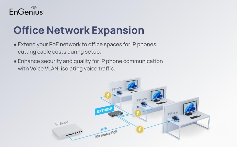 Switch Engenius EXT1105P