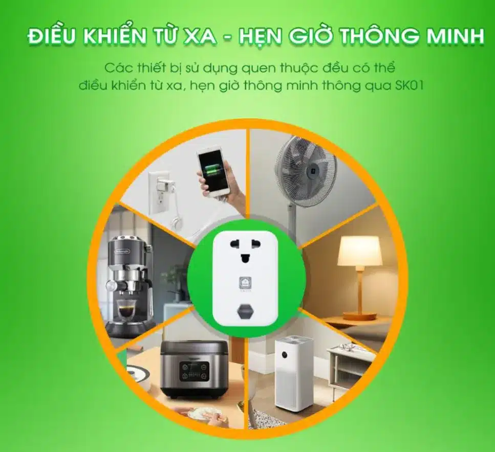 Điều khiển mọi thiết bị gia đình