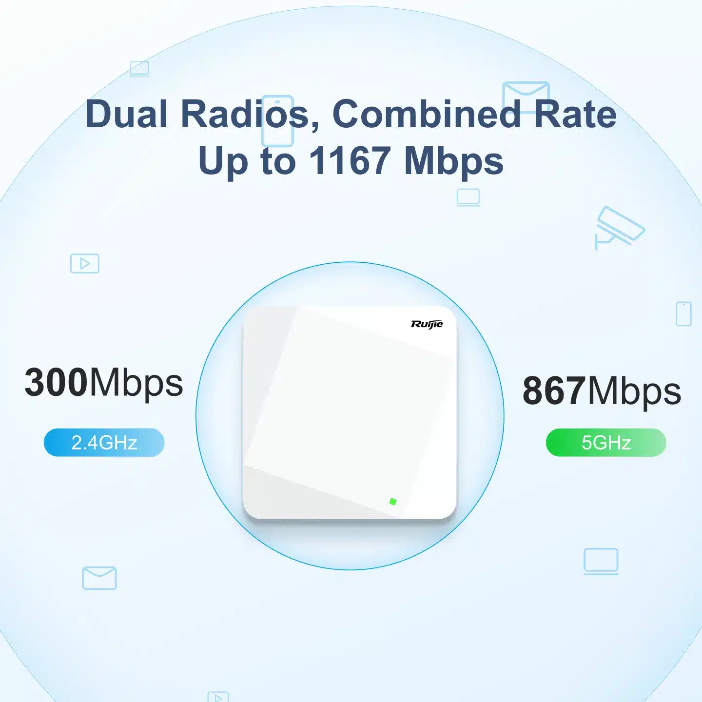 RG-AP720-L có tốc độ lên đến 1167Mbps