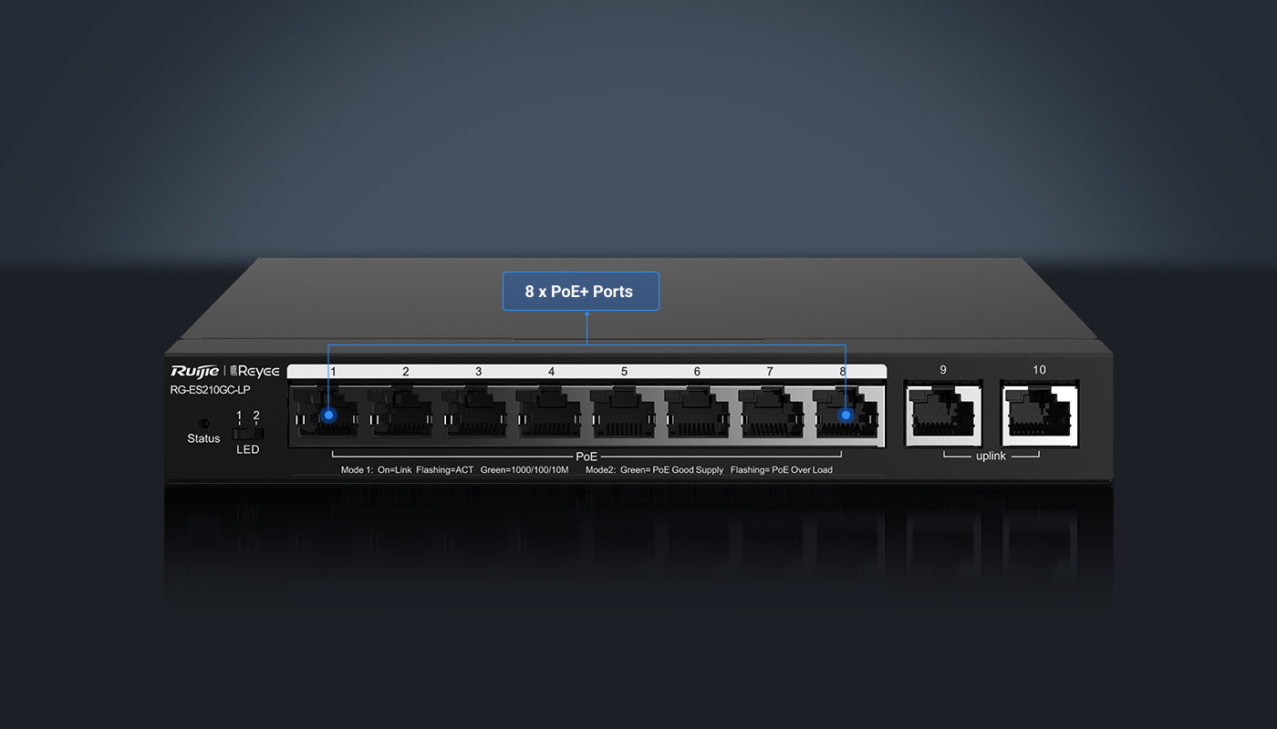 Ruijie RG-ES210GC-LP – Switch PoE 10 Cổng Gigabit