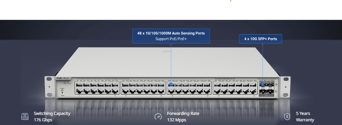Ruijie RG-NBS3200-48GT4XS-P – Switch 48 Cổng Gigabit