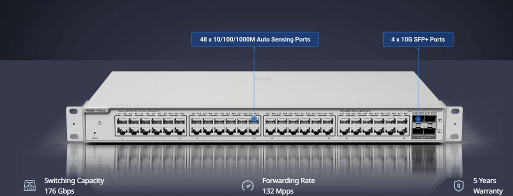 Ruijie RG-NBS3200-48GT4XS – Switch 48 Cổng Gigabit