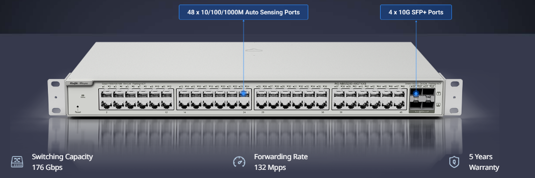 Ruijie RG-NBS5200-48GT4XS – Switch 48 cổng Gigabit