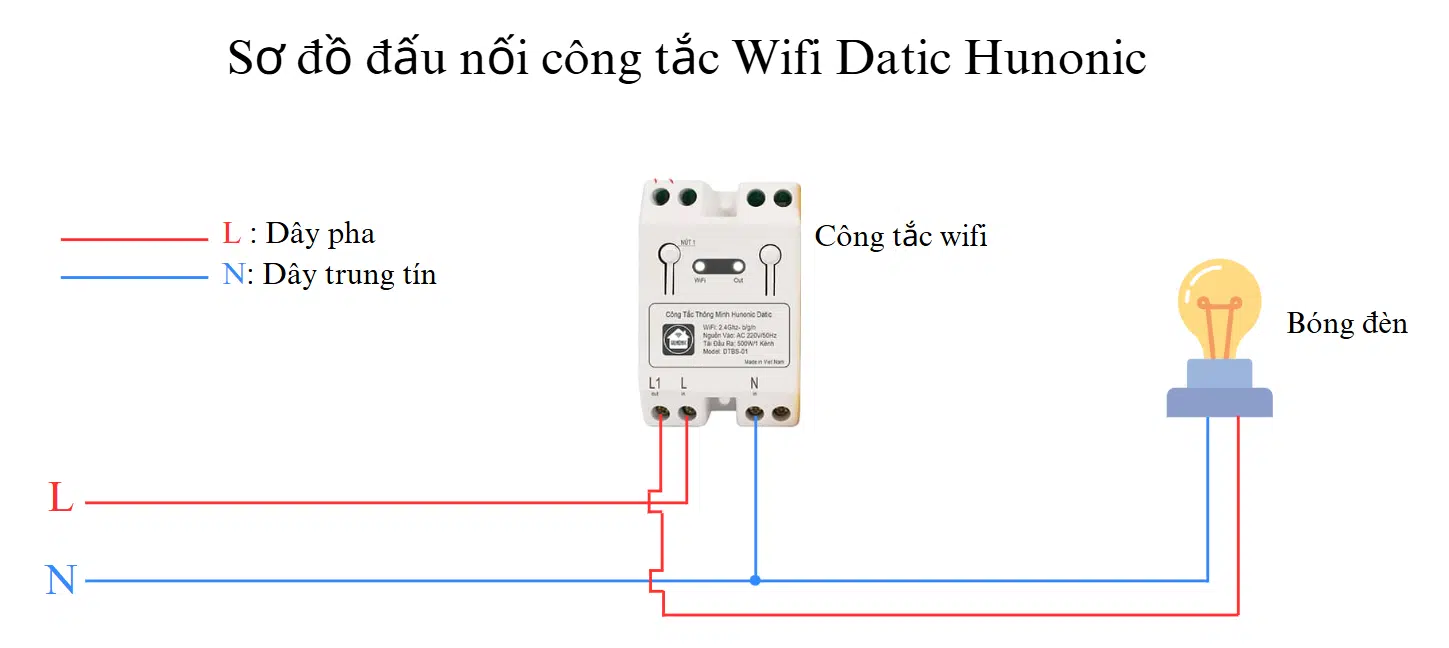 Sơ đồ đấu nối Công Tắc Thông Minh WiFi Datic Hunonic DTBS01