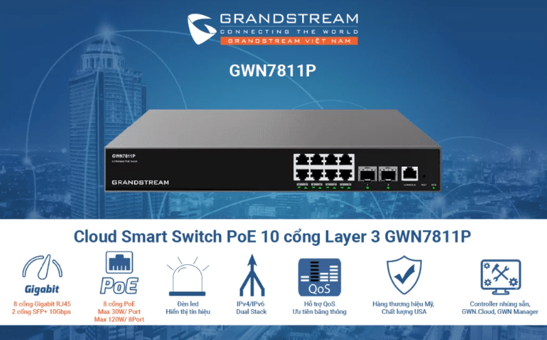 Thiết bị Switch L3 PoE Grandstream GWN7811P