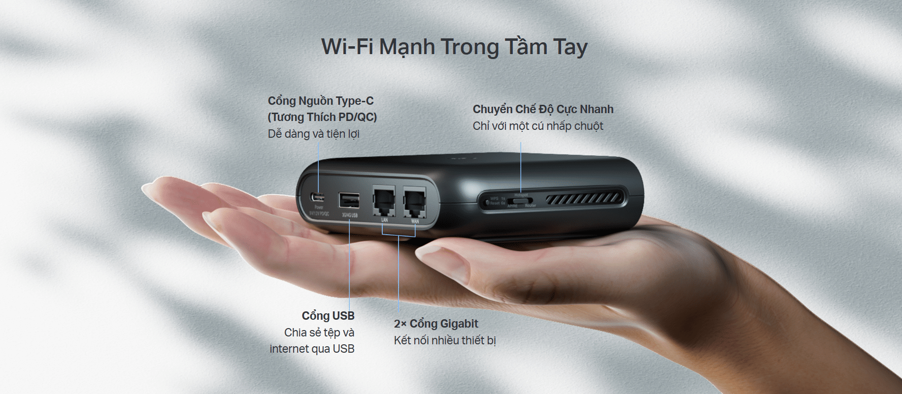 TL-WR1502X Hỗ trợ Wan và Lan Gigiabit