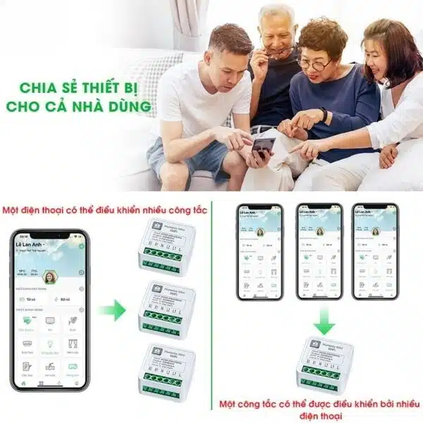 Ứng dụng trong thực tế