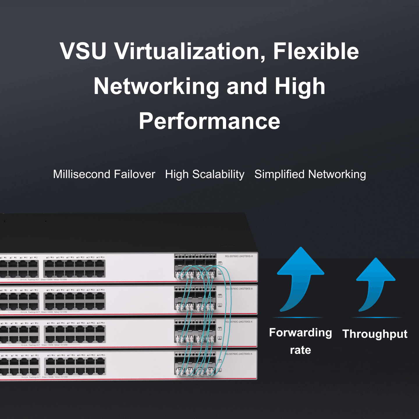 Cổng Gigabit Ethernet và 10GbE: