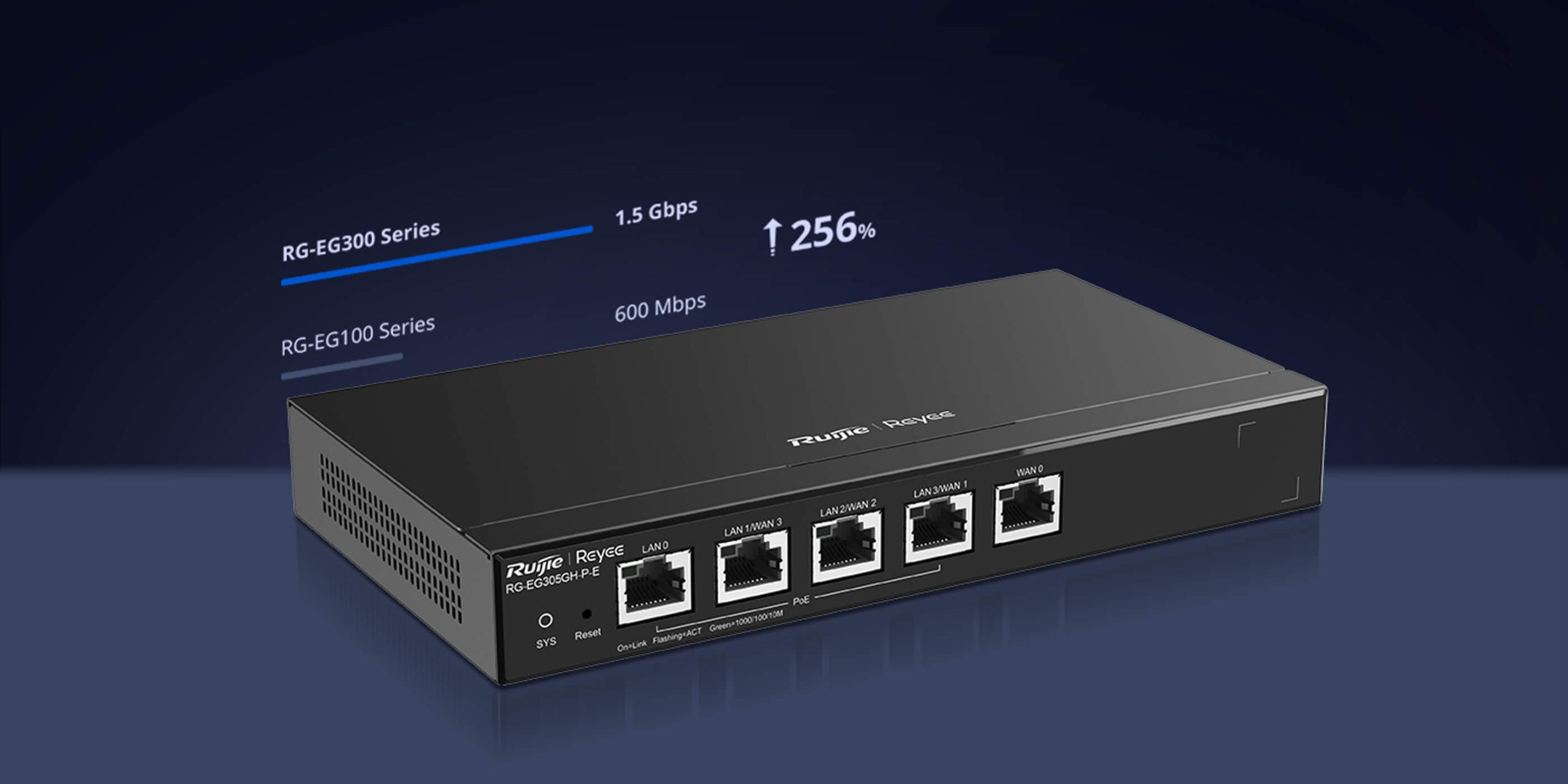 Ruijie RG-EG305GH-P-E – Router 5 cổng Gigabit PoE