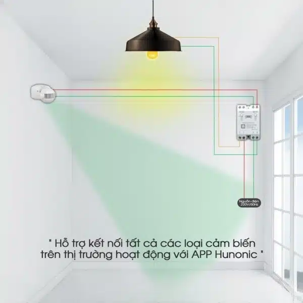 Bộ Modul Input Hunonic - Kết Nối Thông Minh