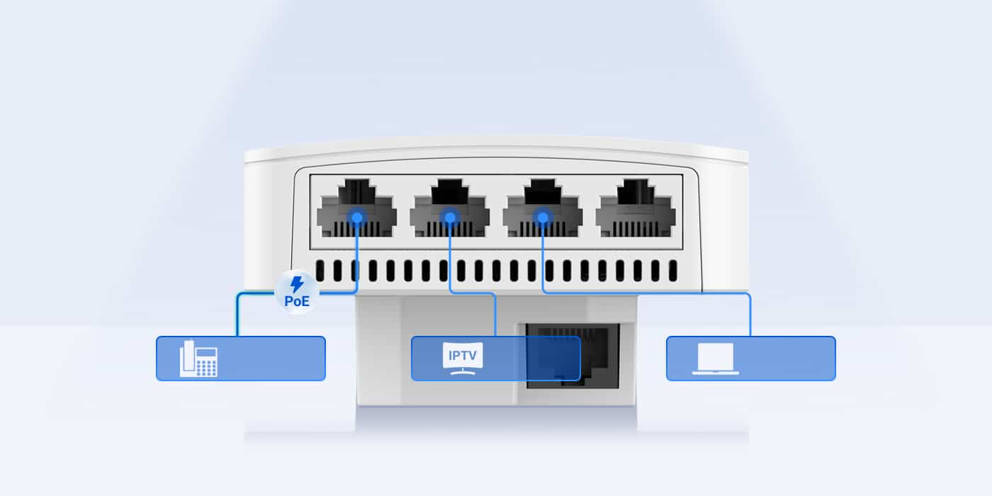 Tốc độ Wi-Fi cao