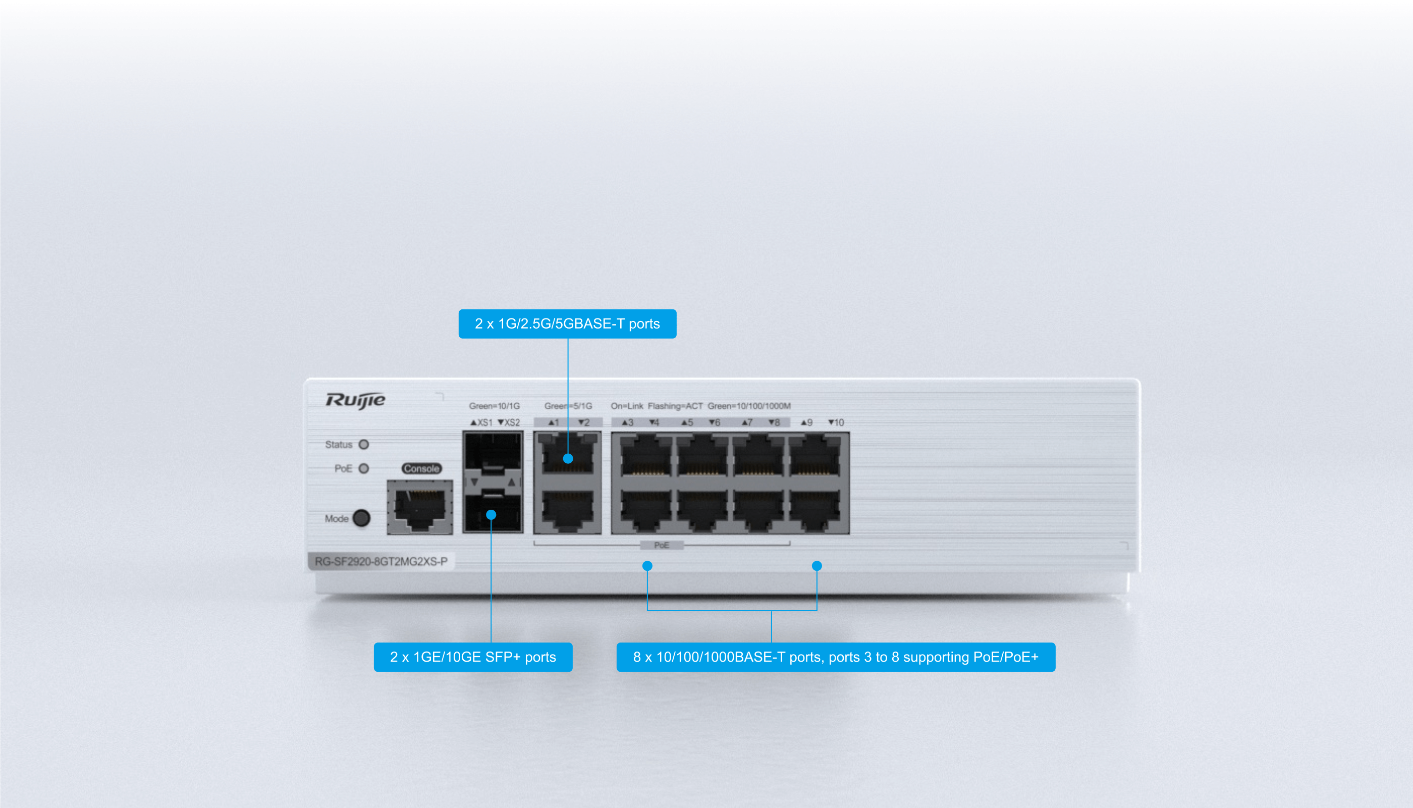 Ruijie RG-SF2920-8GT2MG2XS-P: Switch 8 cổng Gigabit