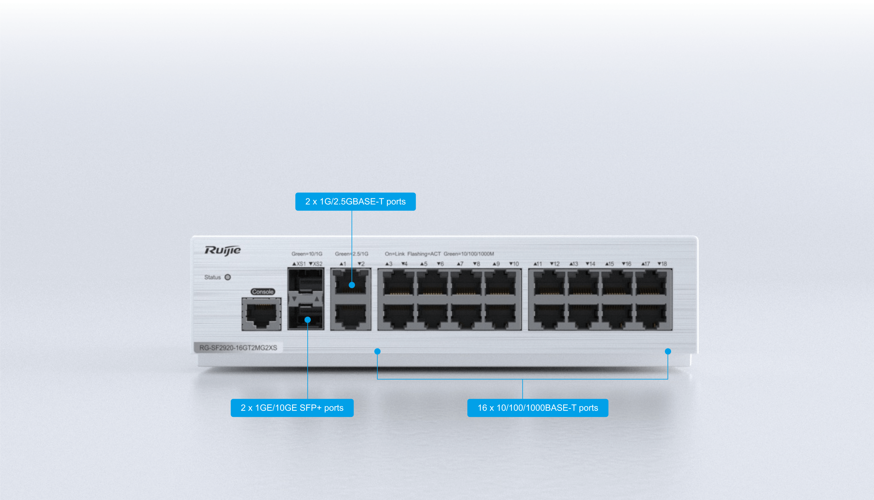 Ruijie RG-SF2920-16GT2MG2XS: Switch 16 cổng Gigabit Ethernet