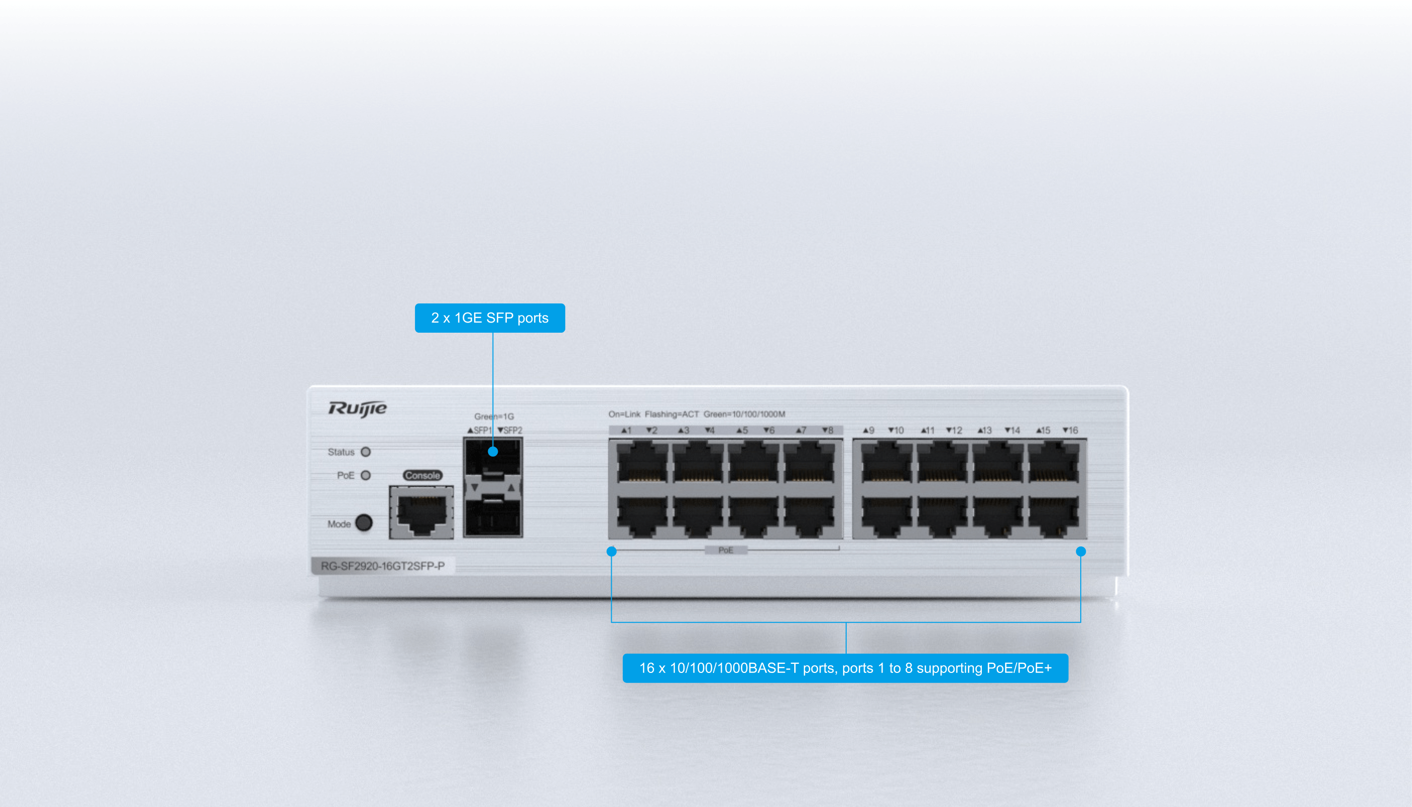 Ruijie RG-SF2920-16GT2SFP-P: Switch 16 cổng PoE/PoE+