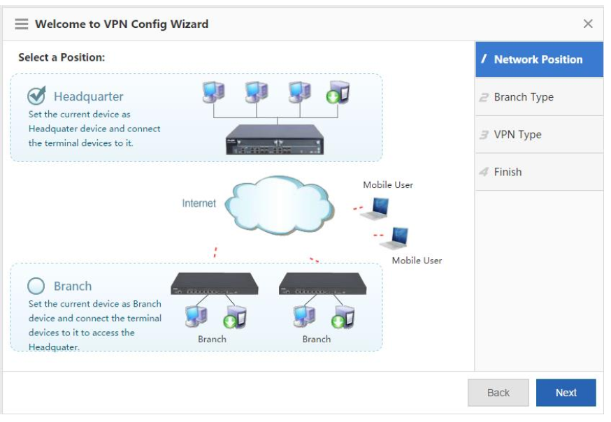 Ruijie Gateway RG-EG3000XE : Tốc Độ 3000 Mbps, 4 Cổng Gigabit Ethernet