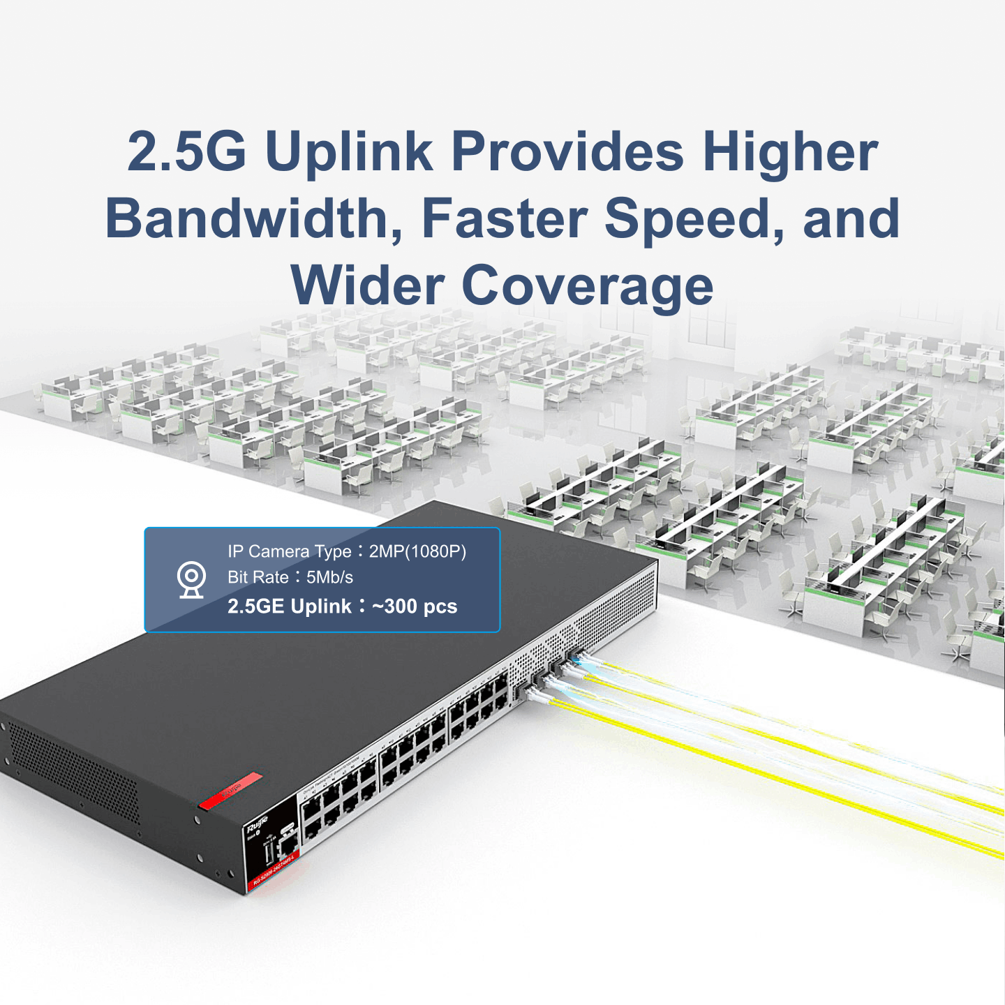 24 cổng Gigabit Ethernet và 4 cổng SFP+ 2.5GE