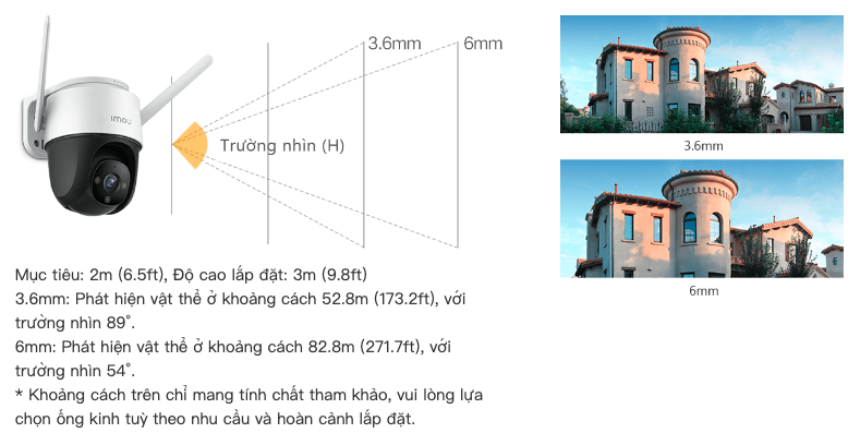 Tầm nhìn ban đêm 30m