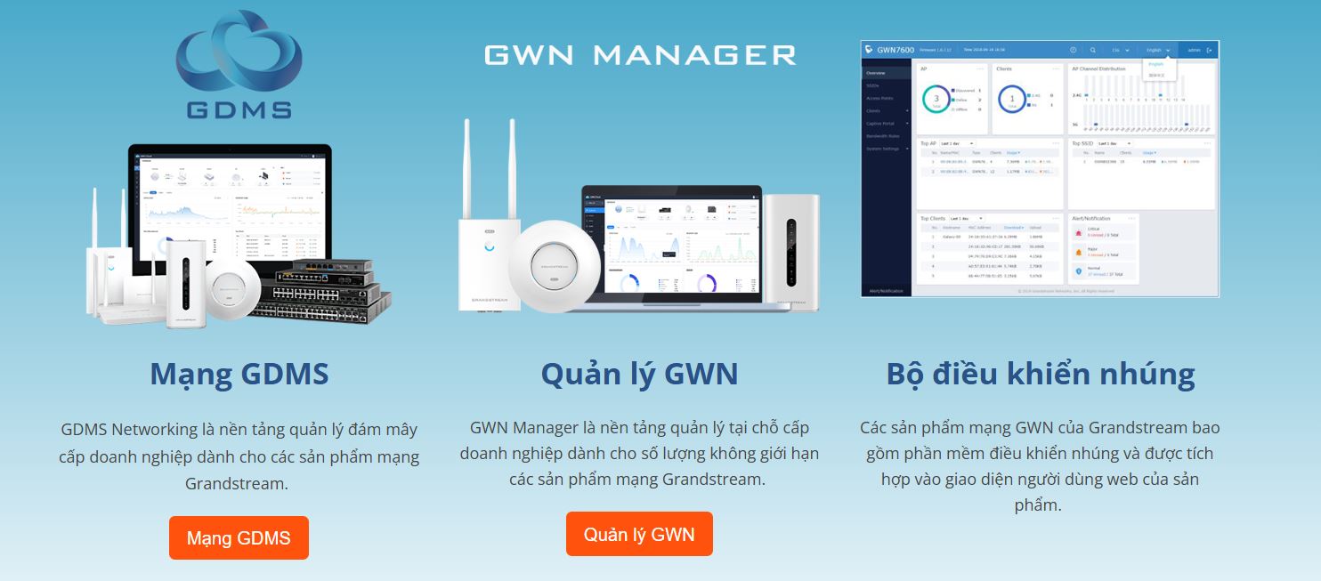 Thiết bị phát WiFi Grandstream GWN7630 - 200 User, Indoor 