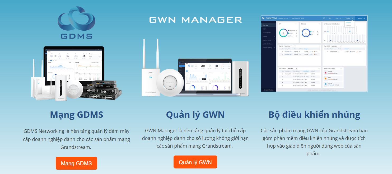 Thiết bị phát WiFi Grandstream GWN7625 - 200 User, Indoor 