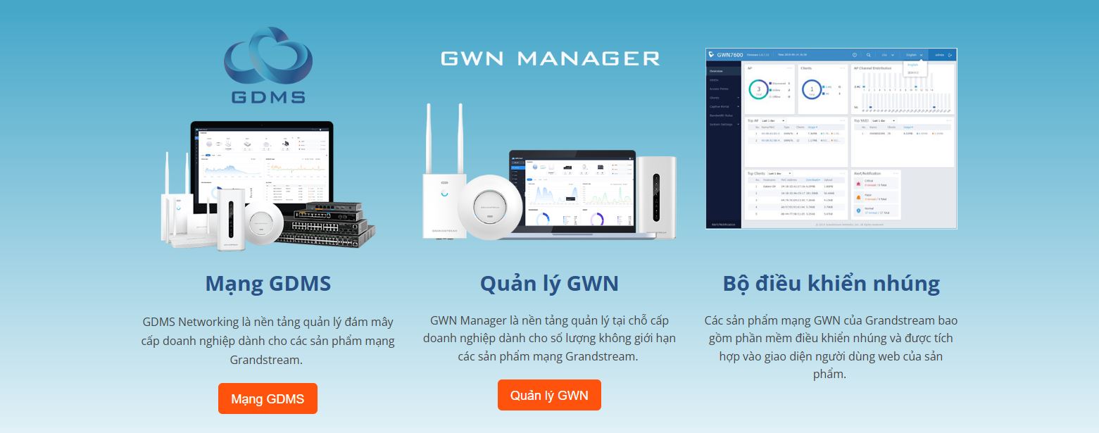 Thiết bị phát WiFi Grandstream GWN7661 - WiFi 6, 500 User, Inwall