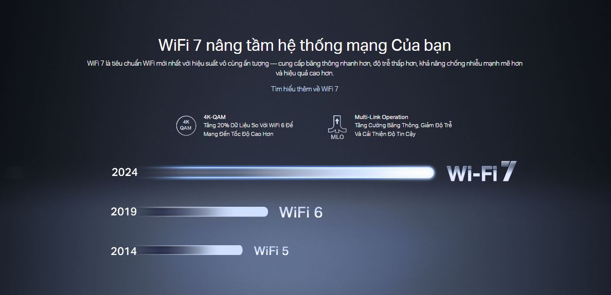 Bộ định tuyến Mercusys MR27BE - Wi-Fi 7 BE3600 Băng Tần Kép