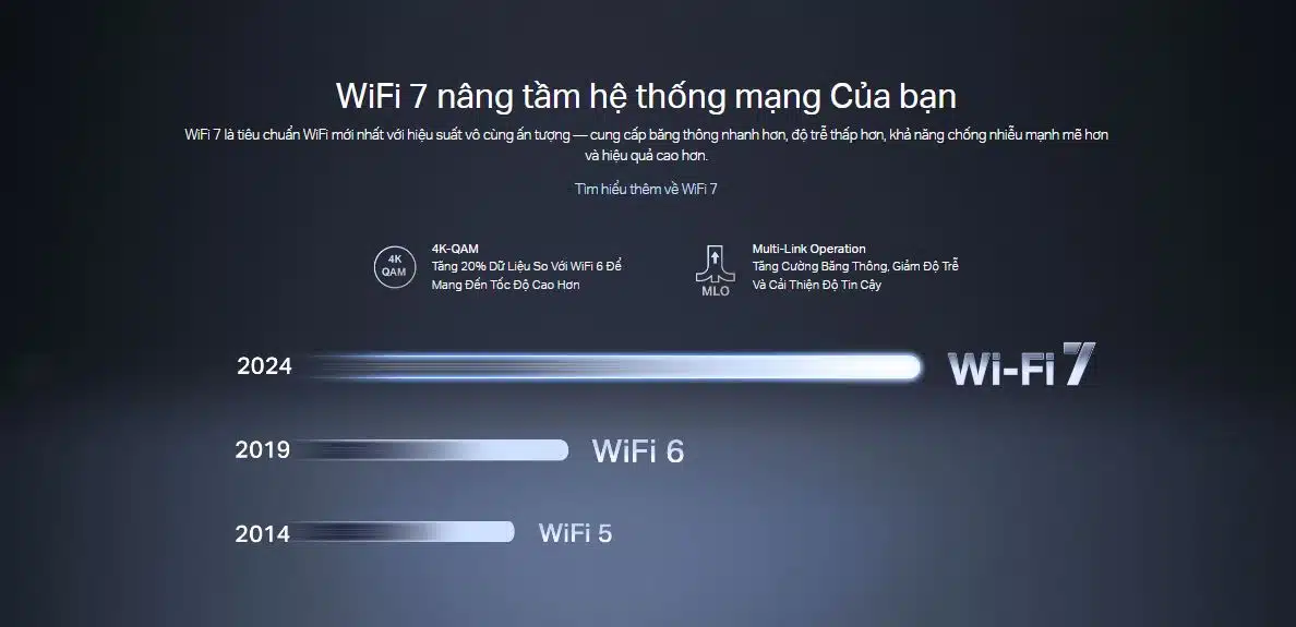 Bộ định tuyến Mercusys MR27BE - Wi-Fi 7 BE3600 Băng Tần Kép