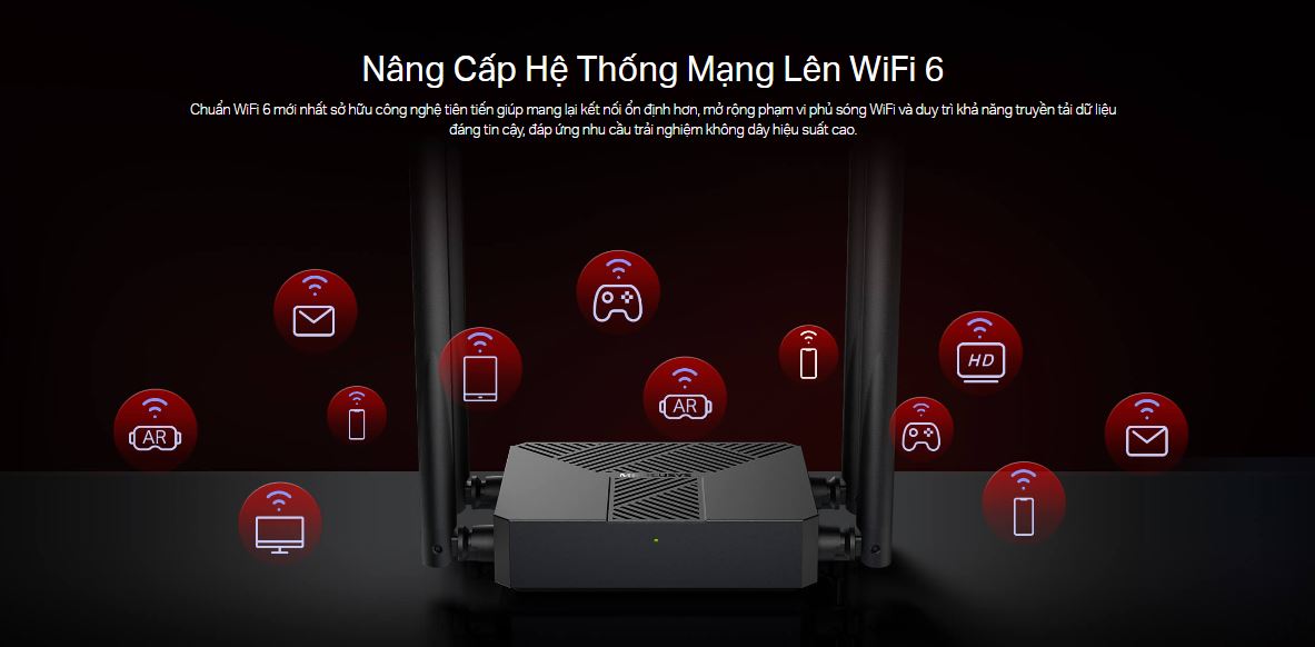 Router Mercusys MR62X - Bộ định tuyến WiFi 6 AX1500 Băng Tần Kép