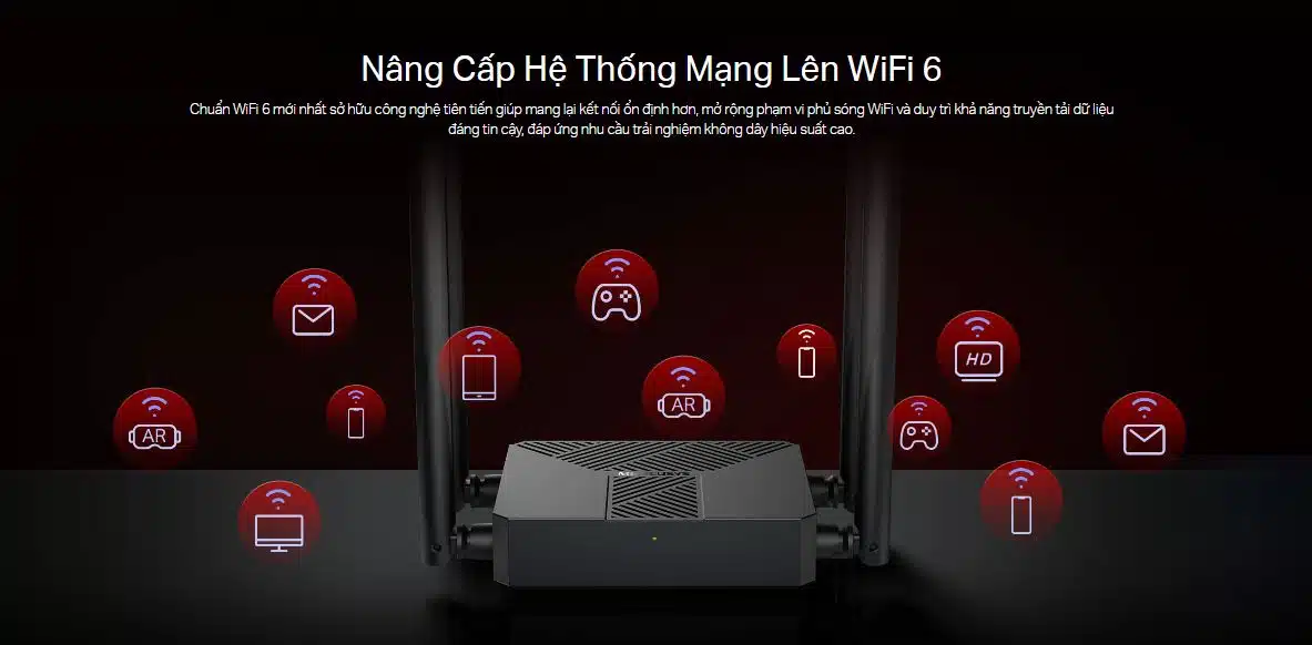 Router Mercusys MR62X - Bộ định tuyến WiFi 6 AX1500 Băng Tần Kép