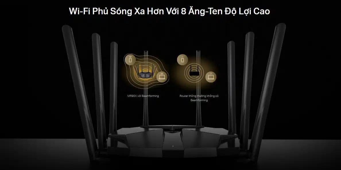 Router Mercusys MR90X - Bộ định tuyến Wi-Fi 6 AX6000 8 luồng