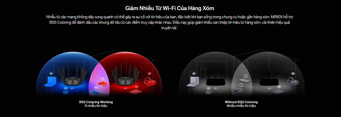 Router Mercusys MR90X - Bộ định tuyến Wi-Fi 6 AX6000 8 luồng