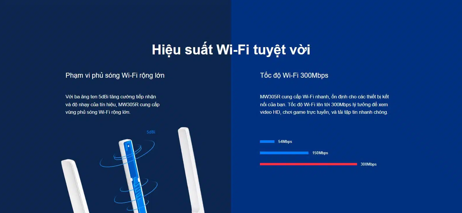 Router Mercusys MW305R - Bộ định tuyến Wi-Fi chuẩn N tốc độ 300Mbps