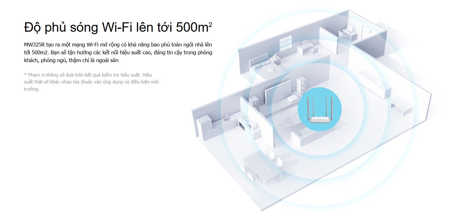 Router Mercusys MW325R - Bộ định tuyến Wi-Fi nâng cao chuẩn N tốc độ 300Mbps