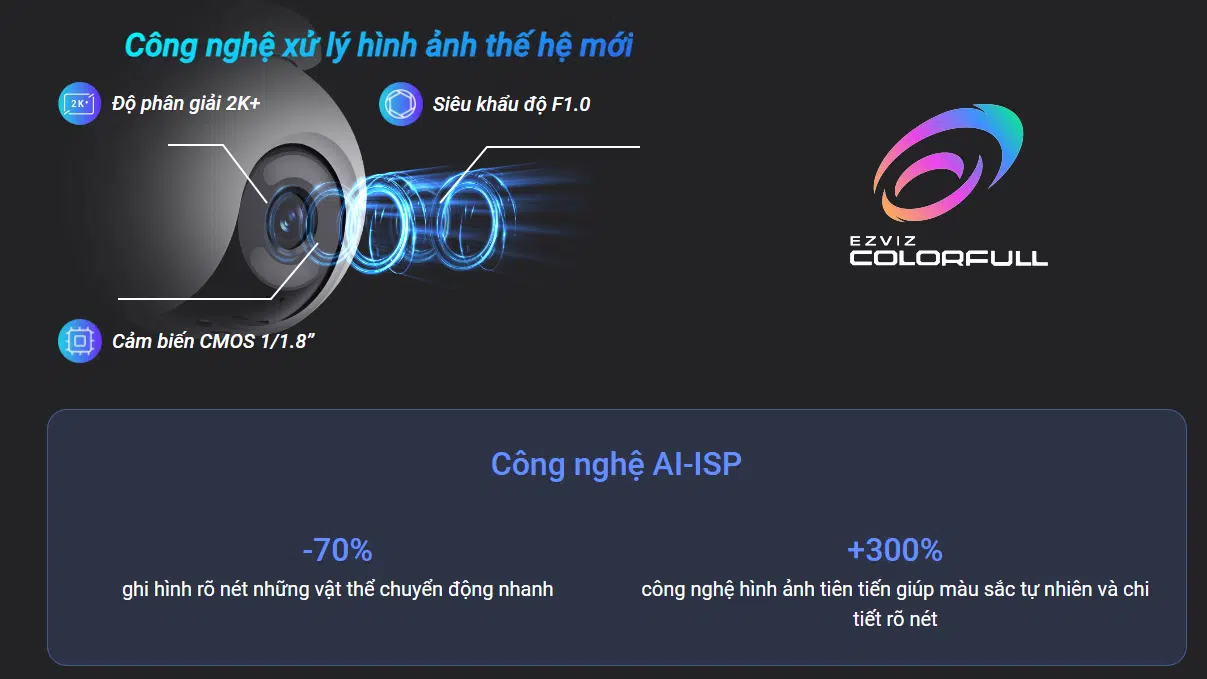Ezviz H8x: Camera An Ninh 2K+, Quay Quét 360°, Nhìn Ban Đêm Màu và Phát Hiện AI