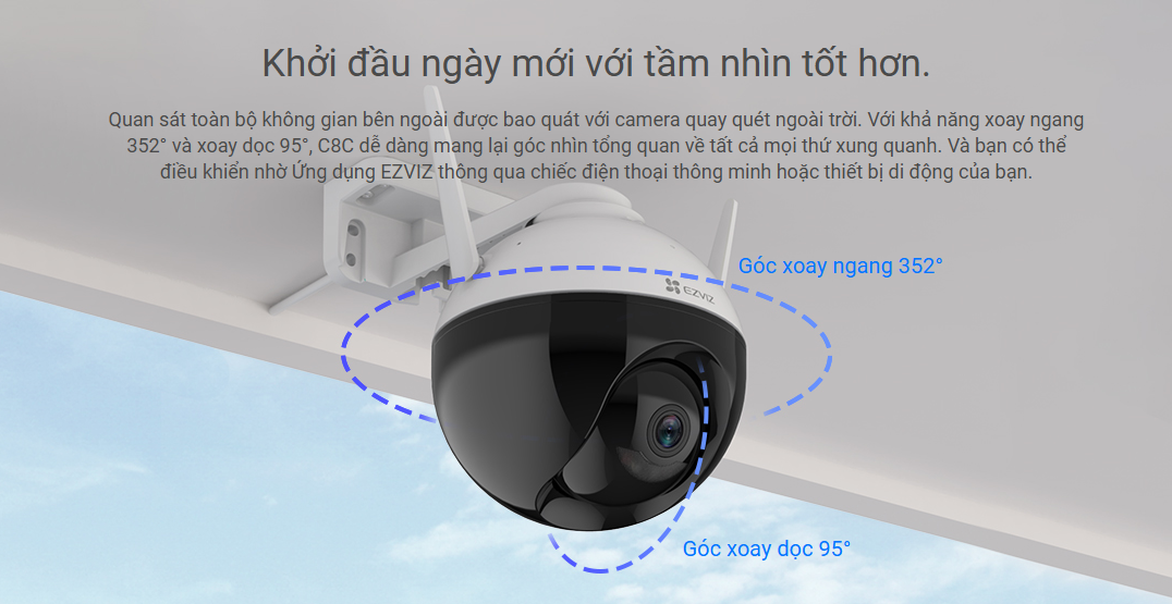 Quay quét 360 độ