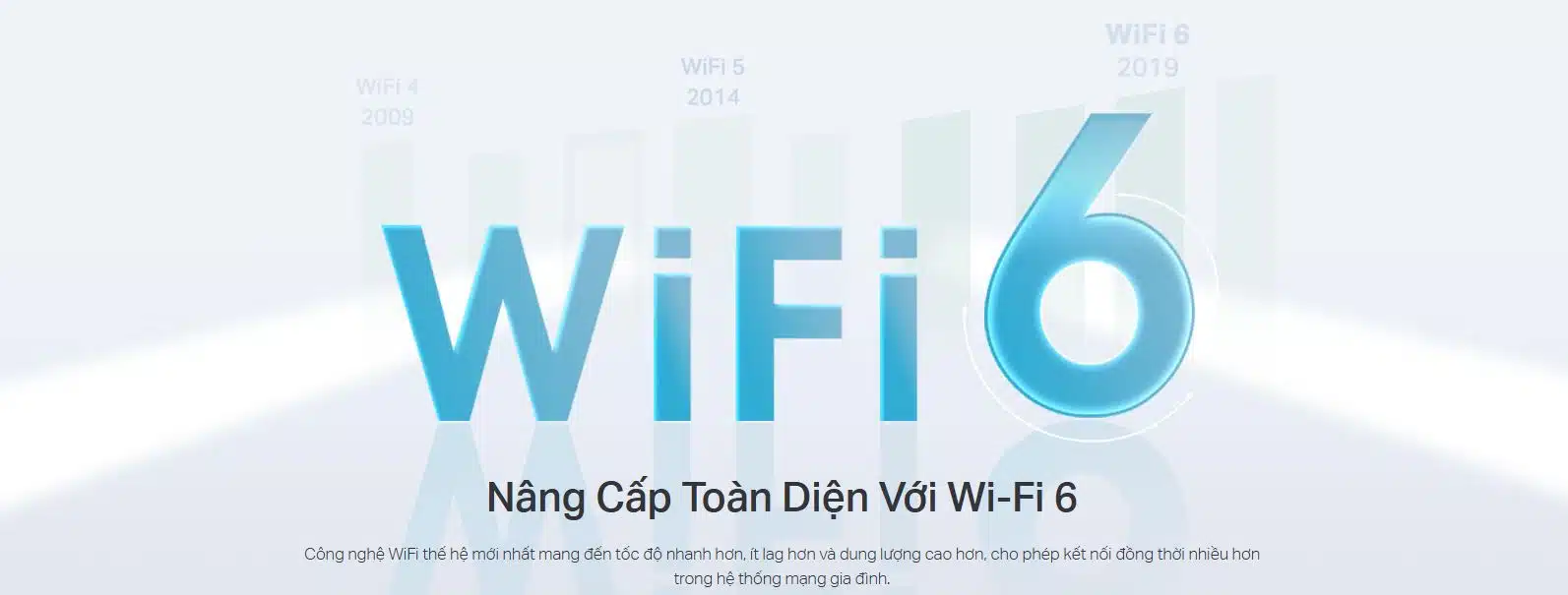 Router TP-Link Archer AX55 - Wi-Fi 6 Băng Tần Kép AX3000
