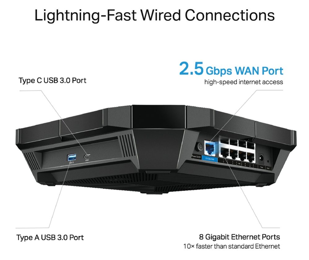 Router TP-Link Archer AX6000 - Bộ định tuyến, Wifi 6, Wan 2.5Gbps