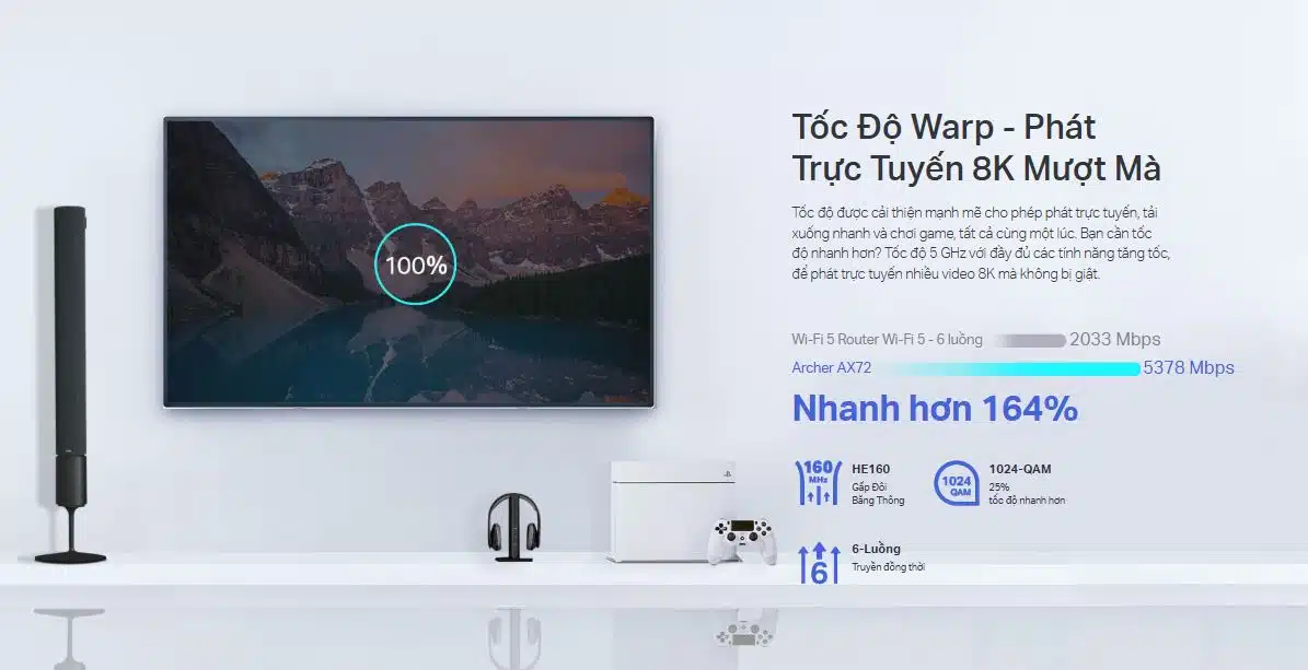 Router TP-Link Archer AX72 - Wi-Fi 6 Gigabit Băng Tần Kép AX5400