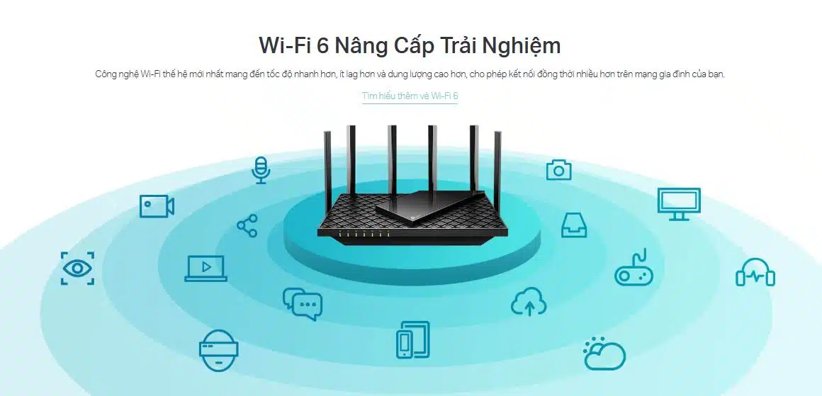 Router TP-Link Archer AX72 - Wi-Fi 6 Gigabit Băng Tần Kép AX5400