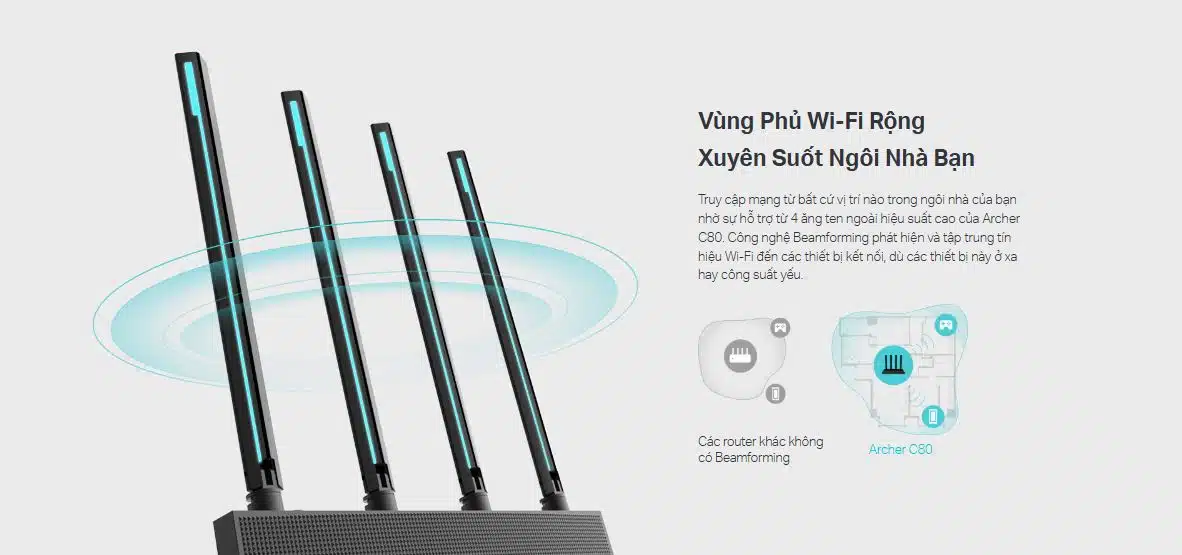 Router TP-Link Archer C80 - Bộ định tuyến Wi-Fi MU-MIMO AC1900